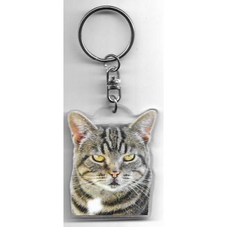 MANX CHAT porte clés