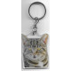 MANX CAT Key Fobs