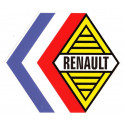 CAR "R"right laminated decal