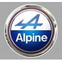 ALPINE Laminated decal