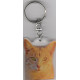 CAT Key Fobs